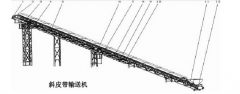混凝土攪拌站提升機(jī)構(gòu)與斜皮帶輸送機(jī)分析